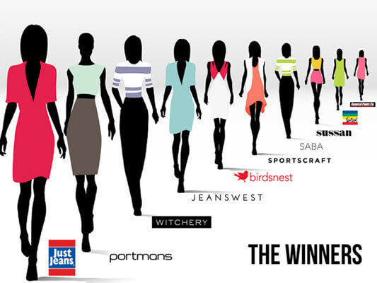 Women's fashion online retailer winners_v2